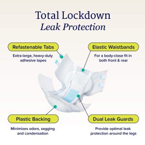 NorthShore MegaMax Black Adult Nappies