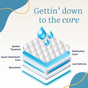 NorthShore MegaMax Black Adult Nappies